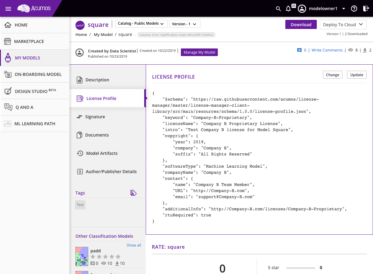 License Profile JSON View - Complete ODRL schema with copyright, contact, and usage rights